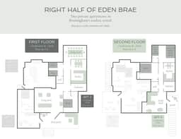 The Right Half of Eden Brae
