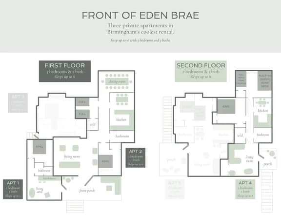 Front of EdenBrae - 3 Apts in Bhams Coolest Airbnb