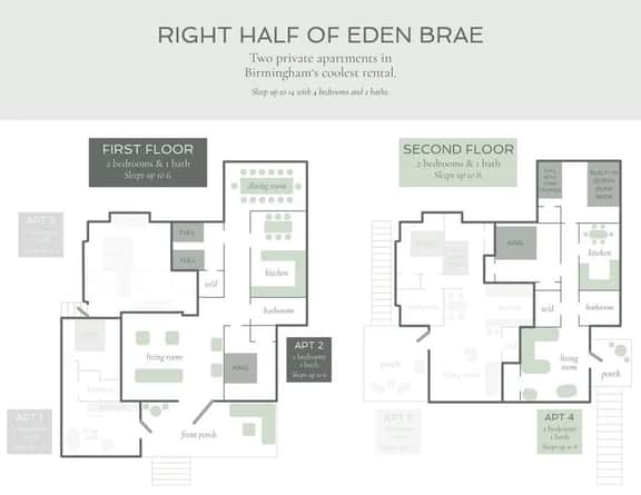 The Right Half of Eden Brae